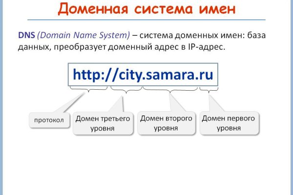 Купон кракен даркнет